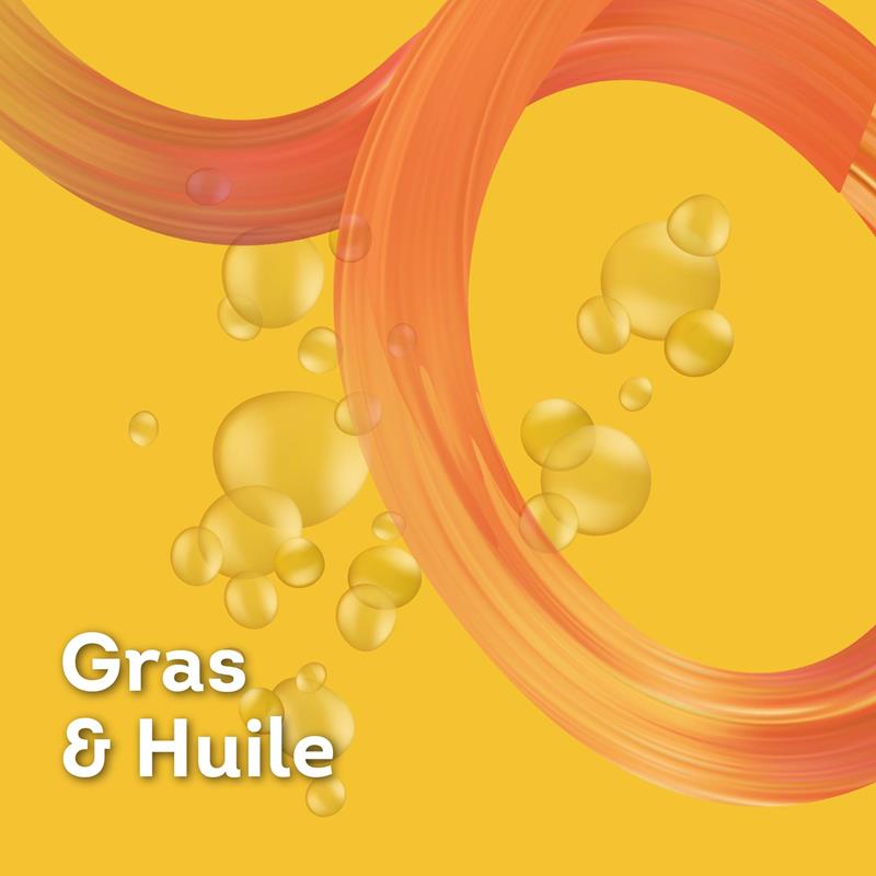 Image 200 - Gras et huile