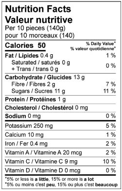 FICHE NUTRITIONNELLE