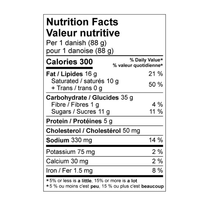 FICHE NUTRITIONNELLE
