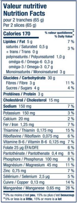 FICHE NUTRITIONNELLE