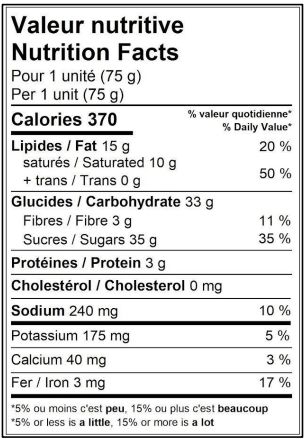 VALEURS NUTRITIONNELLES