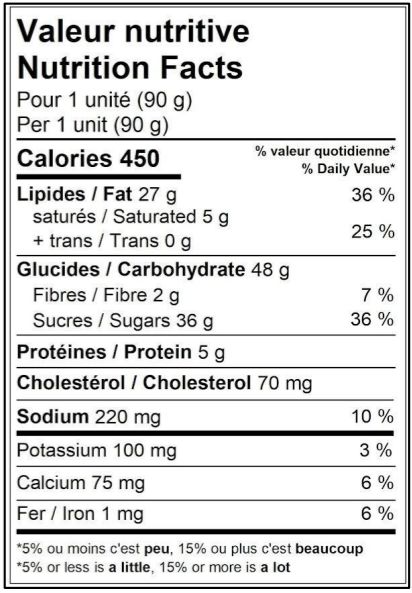 VALEUR NUTRITIONNELLE